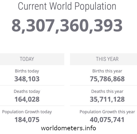 https://www.worldometers.info